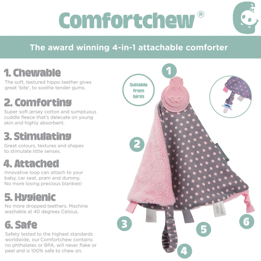 Cheeky Chompers Comfortchew - Polka Dot Pink - Babyhouse Australia